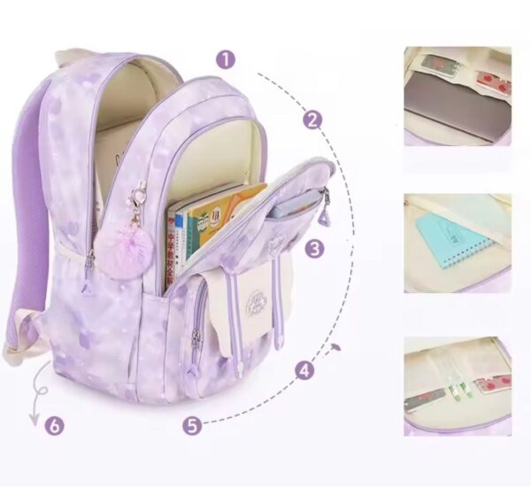 Kawaii Starry Backpack for Girls - Image 5
